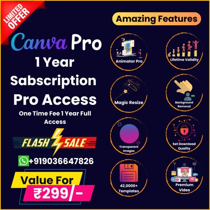 Canva Pro 1 Year Access